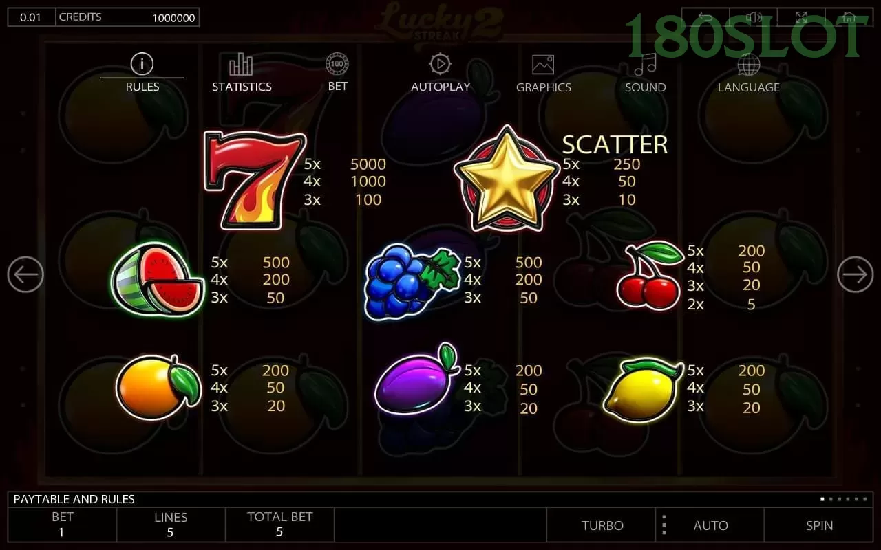 180slot Dukungan Pelanggan